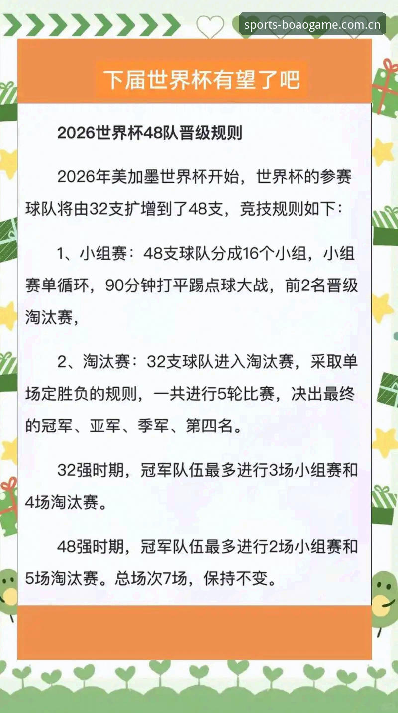 世界杯66队扩军 vs 48队时代：博澳体育带你解读2030年足球盛宴新格局