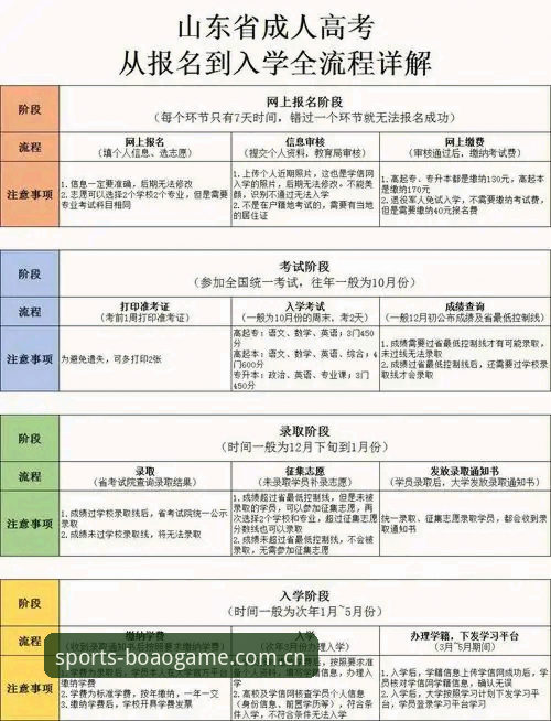 博澳体育安装教程2026最新版本：从下载到使用全流程详解