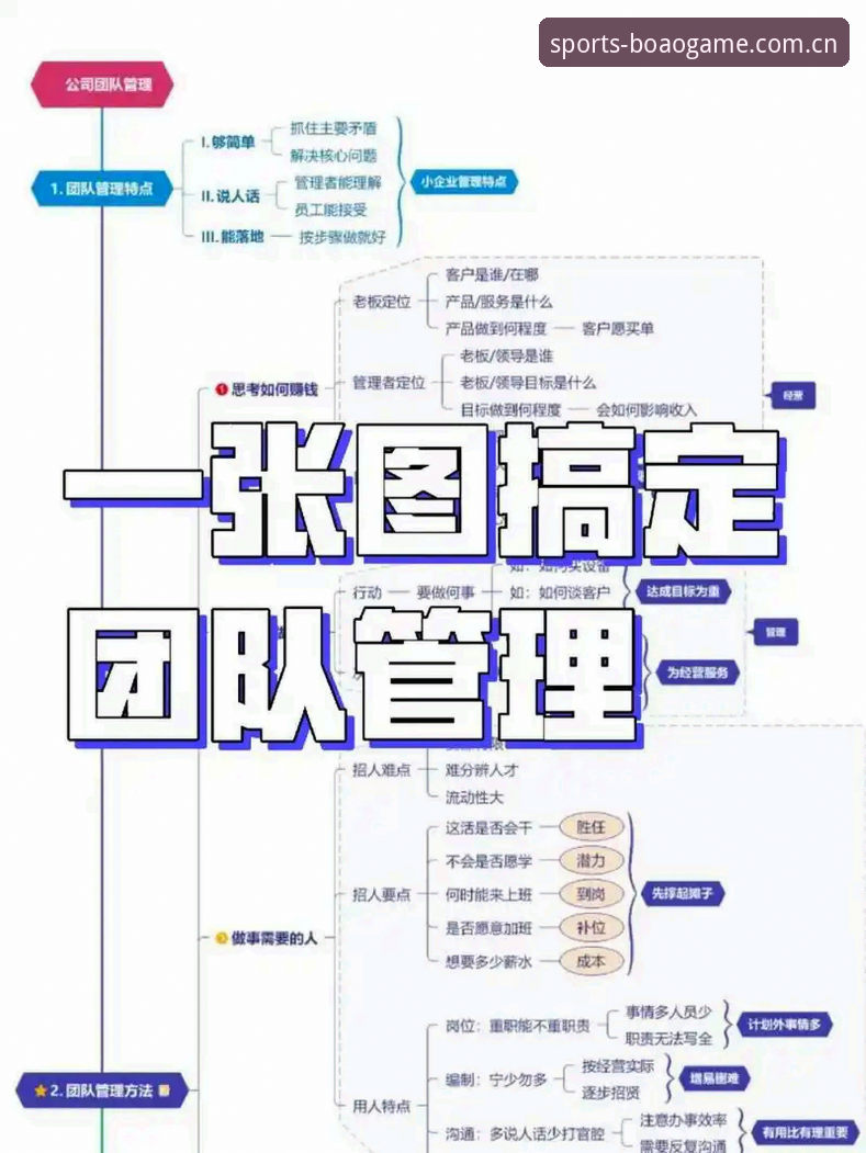 2026博澳体育正版安装 从马赛更衣室风波,掌握团队管理的必备知识